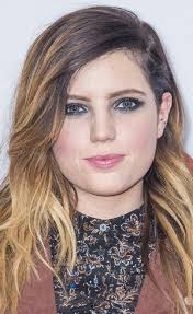 View famous persons named Sydney