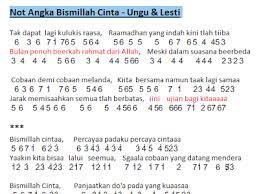 Dunia Lirik Not Lagu - Religi
