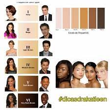 dermatologista em pele negra fototipos de pele classificacao de fitzpatrick molde sobrancelha biomedicina estetica pele