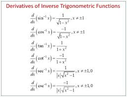Pin By Kitkat Picasso On Mathematics Math Formula Chart Math Problem Solver Math Formulas