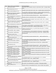 Infra mobile digital is an innovative and creative digital communication powerhouse. Unclaimed Accounts As On 30th June 2015 Page 1 Of 1499 For Non