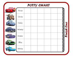 Free Potty Charts Blue Dinosaurs Potty Chart Potty Training Chart Printable Potty Chart