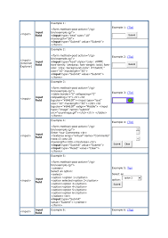 input type text size