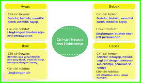 Check spelling or type a new query. Kunci Jawaban Buku Siswa Kelas 6 Tema 2 Halaman 45 46 48 49 50 Sanjayaops
