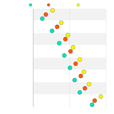 How U S News College Rankings Promote Economic Inequality