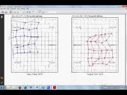 Automated Diplopia Charting