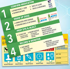 Epinephrine Quick Kit