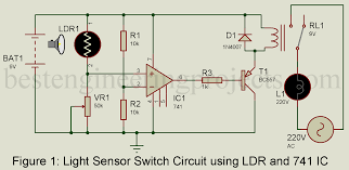 Ldr (light dependent resistor) is a variable resistance component that can vary its resistance value with the change in intensity of light and it works on the photoconductivity principle. Light Sensor Switch Circuit Using Ldr And 741 Ic Engineering Projects