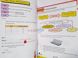 Tulis peribahasa dalam buku tatabahasa tingkatan dua (buku baharu). Jawapan Soalan Buku Teks Matematik Tingkatan 2 Tersoal L