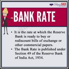 Edt and assume borrower has excellent credit (including a credit score of 740 or higher). Reserve Bank Of India Cuts Repo Rates By 0 35 Percent
