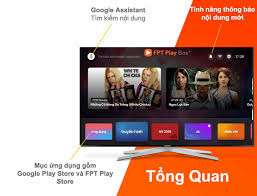 + tài khoản fpt play free mới nhất 2021. Ä'anh Gia Fpt Play Box 2021 Biáº¿n Tv ThÆ°á»ng Thanh Smart Tv