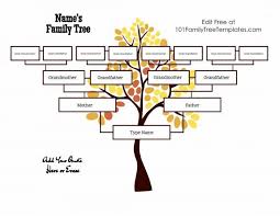 My Family Tree Stammbaum Vorlage Stammbaum Stammbaume