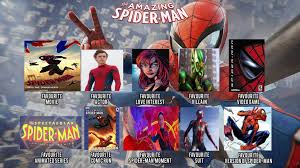 The Amazing Spider Man Meme Template By Spidey0gee By Sup Fan On Deviantart