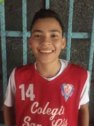 Liga Interna de Baloncesto Colegio San Luis