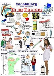 Vocabulary English Vocabulary Learn English Vocabulary English For Beginners