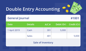 Characteristics and features, advantages of double entry system and basis of accounting, cash basis and accrual basis. The Basics Of Double Entry Accounting Community Tax