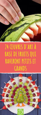24 œuvres D Art A Base De Fruits Qui Raviront Petits Et Grands Recette Gateau Facile Alimentation Fruits Et Legumes