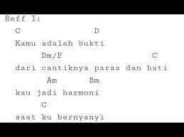 Itulah chord virgoun bukti (dari g). Kunci Gitar Virgoun