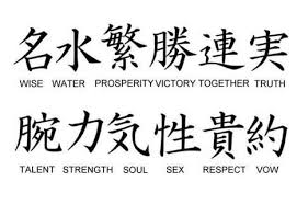 Black And White Chinese Symbol Meaning Chinese Symbols Talent Strength Truth Celtic Tattoo Symbols Symbolic Tattoos Celtic Symbols