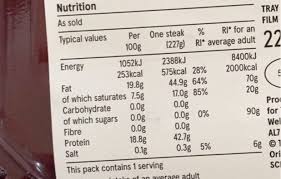 Rib eye steak nutrition usda. British Beef Ribeye Steak Tesco