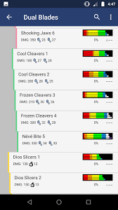 Psp cheat database with all cheats in psp games this page contains a list of cheats, codes, . Mhgu Database For Android Apk Download