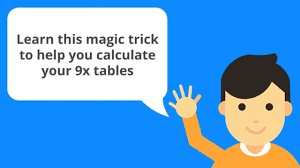 Multiplication For Kids Easy Times Tables 9 Times Tables Tricks Ti Multiplication For Kids Elementary Math Classroom Easy Kids