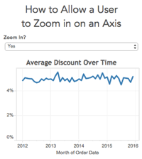 Tableau Tip Tuesday How To Allow A User To Zoom In On An Axis