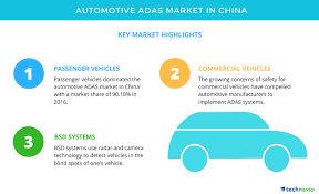 Our overview of the automakers' tops and flops in the chinese market begins with the undisputed. Top 6 Vendors In The Automotive Adas Market In China From 2017 To 2021 Technavio Business Wire