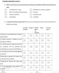 At kung matigil naman, bababa ito sa alert level 2. Citizen Science As A Catalyst For Community Resilience Building A Two Phase Tsunami Case Study Document Gale Academic Onefile