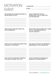 Character Motivation Worksheet 4 Ways To Drive Your Character Writing Worksheets Book Writing Tips Character Motivation