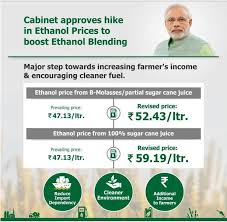 You may see around a 1% reduction, which is unlikely to be noticeable in everyday driving. Government Raises Ethanol Prices For Fuel Blending Sugar Producers Rejoice
