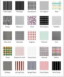 1,614,389 matches including pictures of heart, style, baroque and vector. Fabric And Textile Pattern Encyclopedia Pattern Dictionary