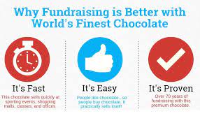 Amazon Com World S Finest Chocolate 60 Candy Bar Fundraising Variety Pack With New Wafer Bar Flavor Grocery Gourmet Food