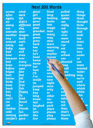 We did not find results for: High Frequency Words Poster The Next 200 Words Autopress Education