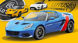 Image result for Lotus