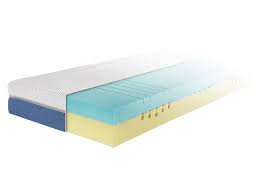 Willkommen bei unserem metzeler matratzen test. Modulation Line Metzeler Matratzen Schlafsysteme