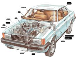 Automotive electrical diagrams provide symbols that represent circuit component functions. Diagram Wiringdiagram Diagramming Diagramm Visuals Visualisation Graphical Check More At Https Thebron Electrical Wiring Diagram Electrical Wiring Car