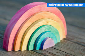 Resultado de imagen para material metodo waldorf"