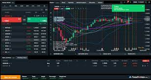 Tájékoztatjuk, hogy az xtb megszünteti a webes verzióját a metatrader platformnak. Xtb Review 3 Key Findings For 2021 Forexbrokers Com