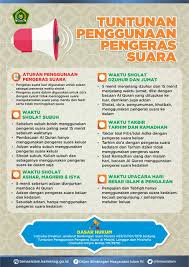 Dengansuara yang merdu dan jernih. Astagfirulloh Baca Al Quran Hanya Boleh 5 15 Menit Sebelum Adzan Media Harapan