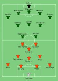 2014 fifa world cup knockout stage wikipedia