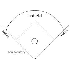 Maybe you would like to learn more about one of these? About Uc Wiffle Ball