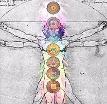 We did not find results for: How To Open And Clear The Chakras Chakra Center