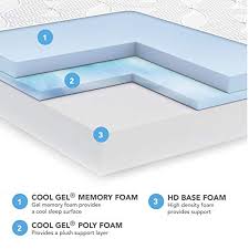 For classic brands cool gel 2.0 ultimate, click: Review For Classic Brands Cool Gel 2 0 Chill Memory Foam 14 Inch Mattress With Bonus Pillow Bed In A Box Twin Xl White