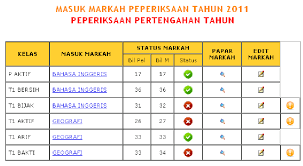 Posting key successfully configured in sap. Saps Cikgu Blogging About Education In Malaysia