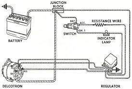 130amp 3g alternator tested idle output = 105amps. Gm External Voltage Regulator Wiring Wiring Diagram Page Dive Outside Dive Outside Faishoppingconsvitol It