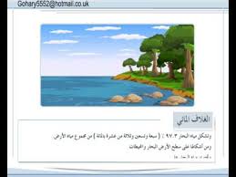 الغلاف المائي التعليم الالكتروني Youtube