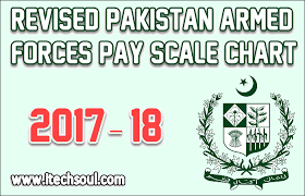 revised pakistan armed forces pay scale chart 2017 itechsoul