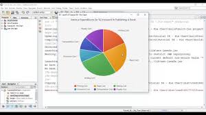 javafx 8 tutorial 56 pie chart