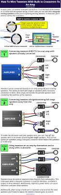 Which wiring option will work best for you? How To Wire Tweeters With A Built In Crossover To An Amp
